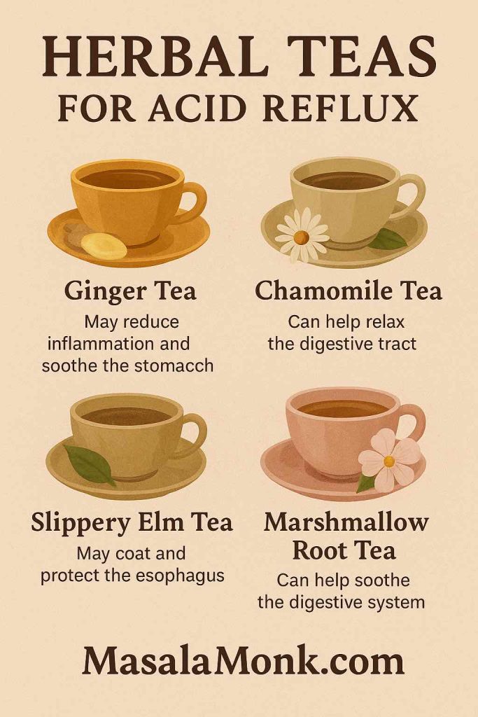 Infographic showing five herbal teas for acid reflux: chamomile tea, licorice tea, ginger tea, tulsi (holy basil) tea, and fennel tea. Flat modern illustration with MasalaMonk.com branding.