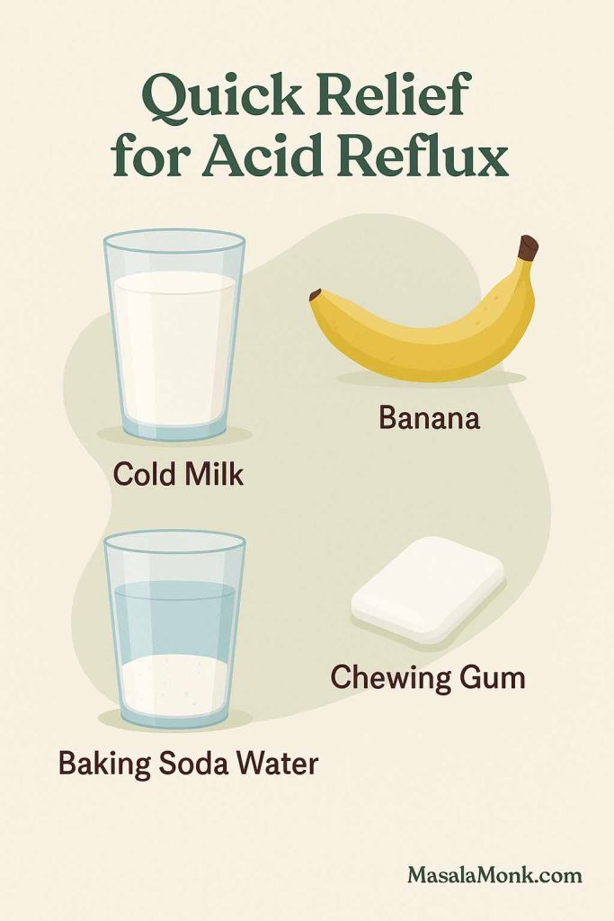 Infographic showing quick natural remedies for acid reflux including milk, banana, baking soda water, and chewing gum with labels.