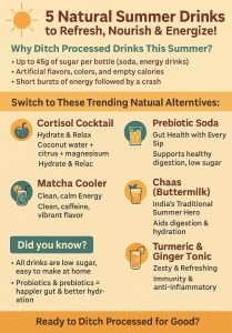 Natural Summer Drinks