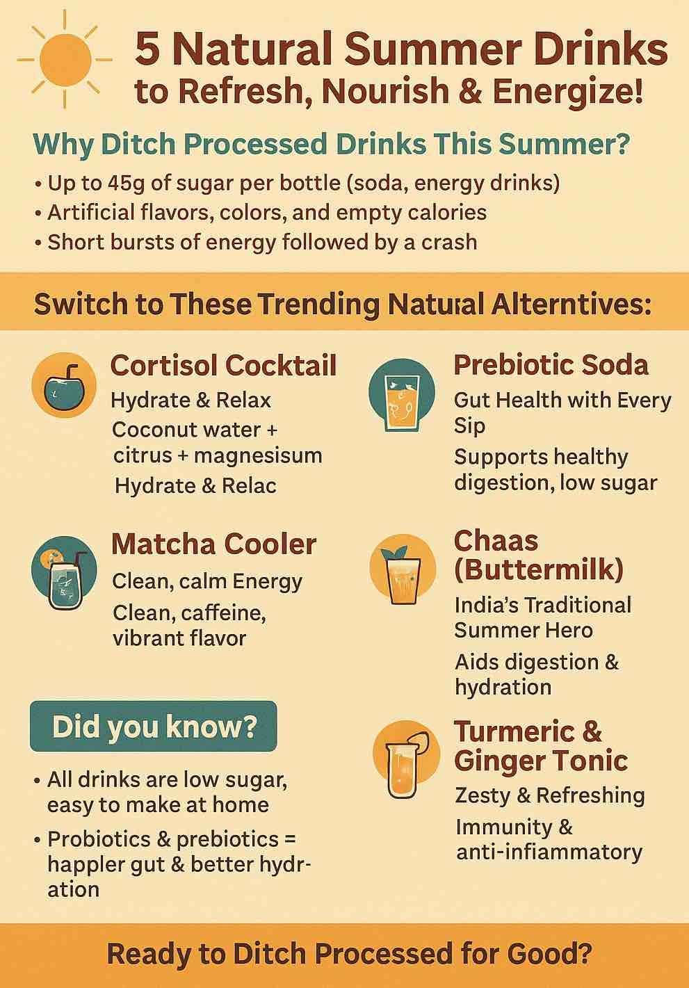 Natural Summer Drinks