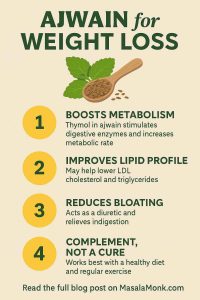 AJWAIN for WEIGHT LOSS