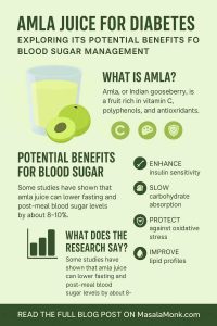 AMLA JUICE FOR DIABETES