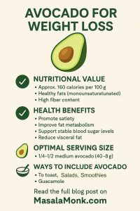 AVOCADO FOR WEIGHT LOSS