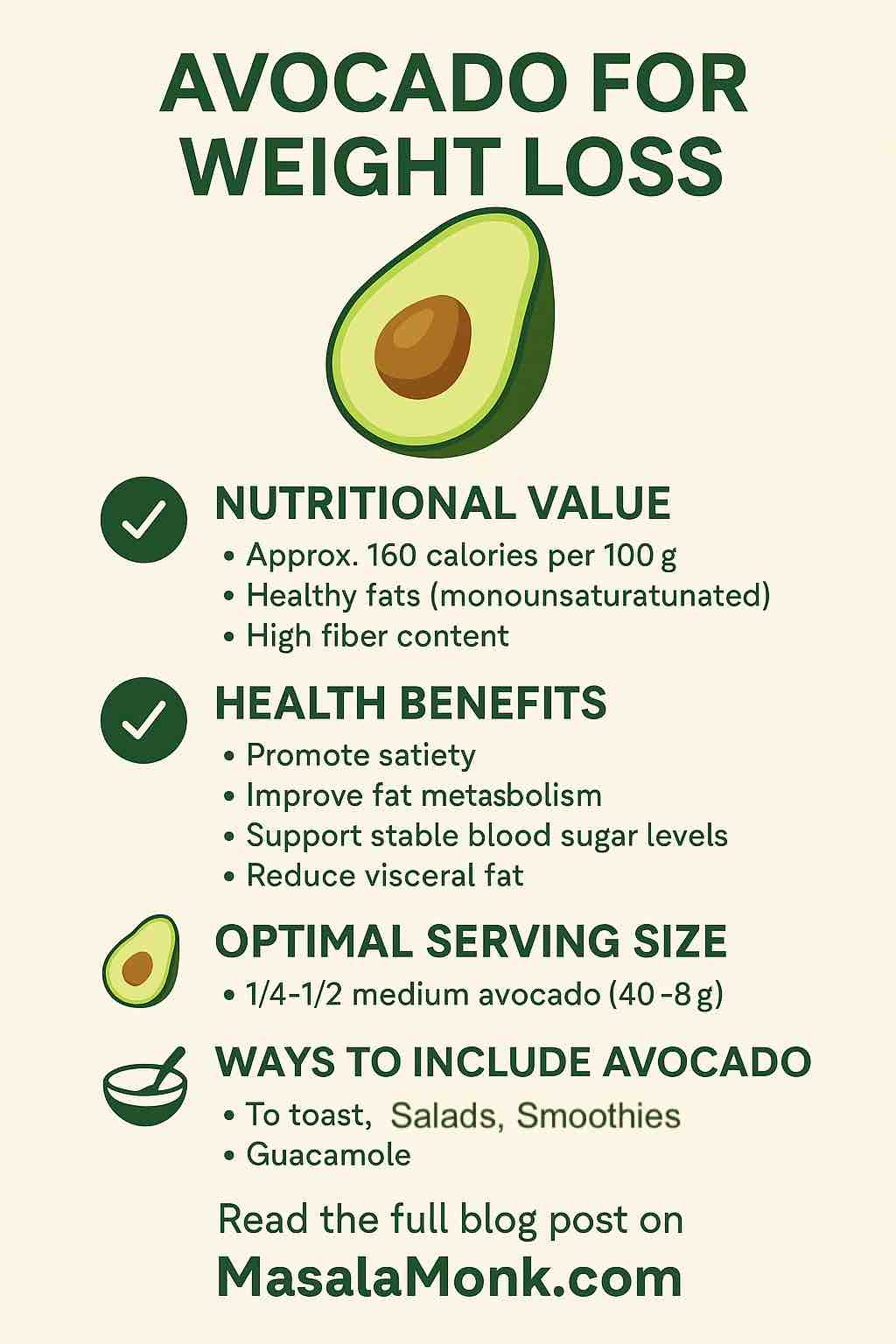 AVOCADO FOR WEIGHT LOSS
