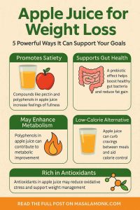 Apple Juice for Weight Loss
