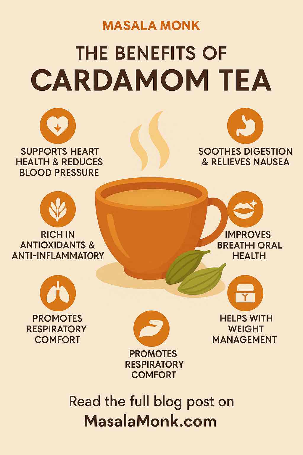BENEFITS OF CARDAMOM TEA
