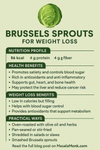 BRUSSELS SPROUTS FOR WEIGHT LOSS