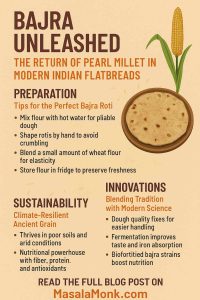 BAJRA UNLEASHED THE RETURN OF PEARL MILLET IN MODERN INDIAN FLATBREADS