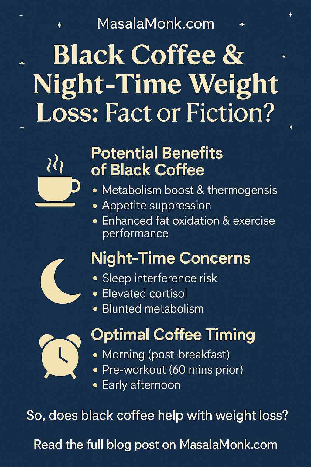 Black Coffee & Night-Time Weight