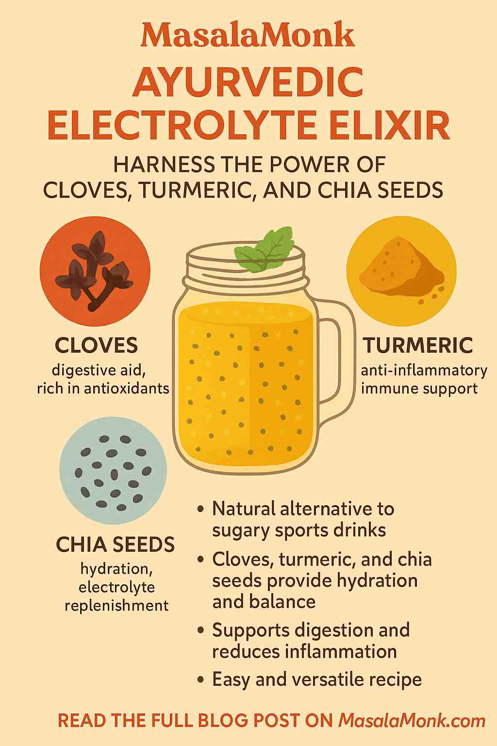 CLOVES, TURMERIC, AND CHIA SEEDS for Electrolytes