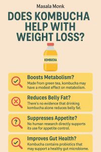 DOES KOMBUCHA HELP WITH WEIGHT LOSS?