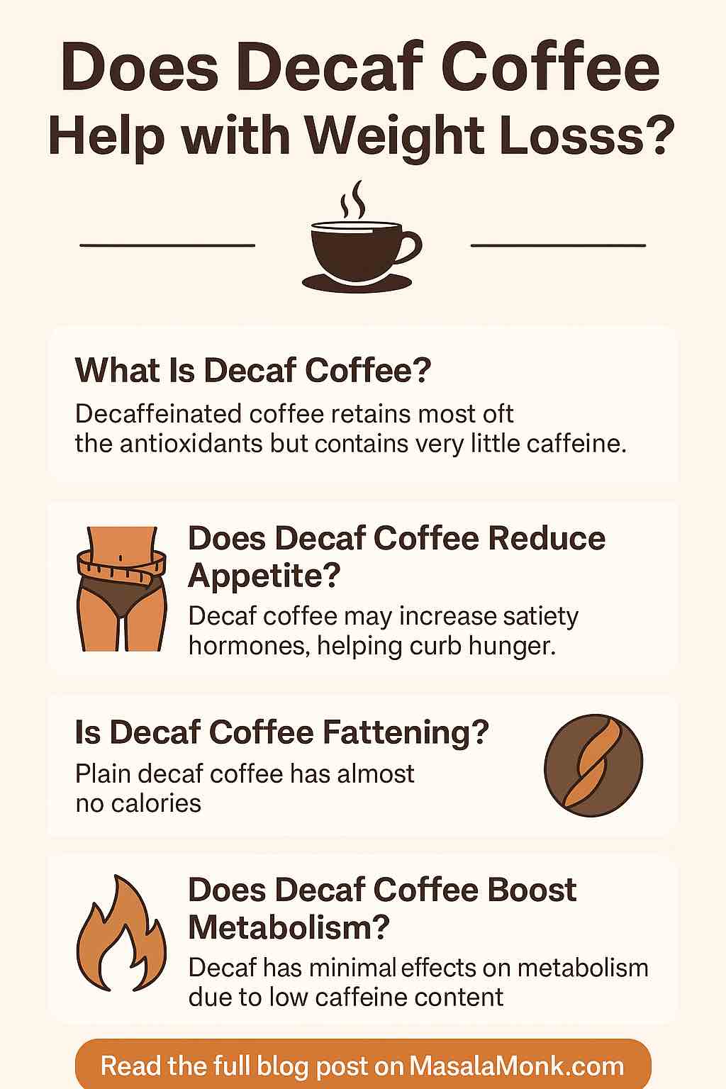 Does Decaf Coffee Help with Weight Loss?