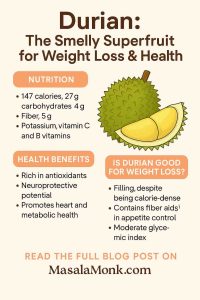 Durian weight loss & health