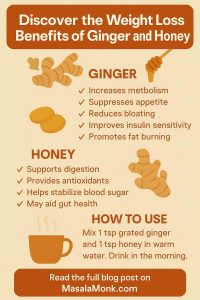 Exploring the Weight Loss Benefits of Ginger and Honey
