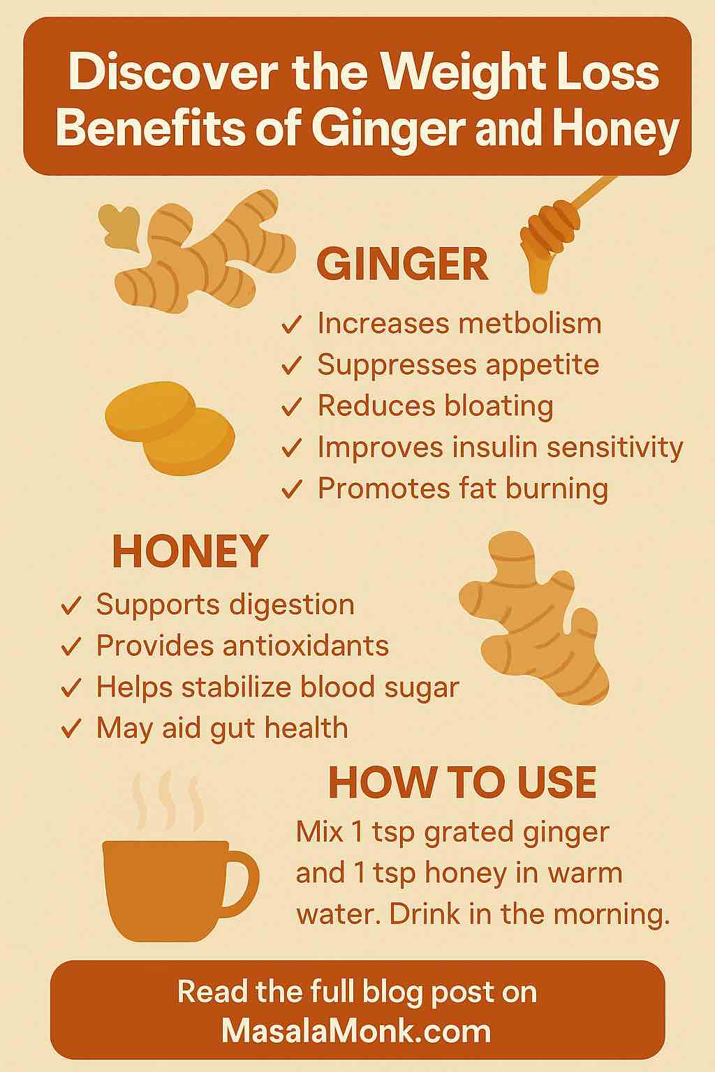 Exploring the Weight Loss Benefits of Ginger and Honey