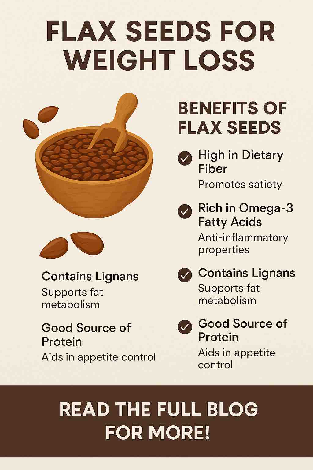 FLAX SEEDS FOR WEIGHT LOSS