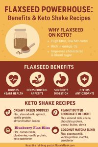 FLAXSEED ON KETO Shakes