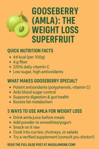 GOOSEBERRY (AMLA): THE WEIGHT LOSS SUPERFRUIT