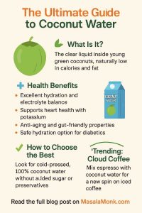 Guide to Coconut Water