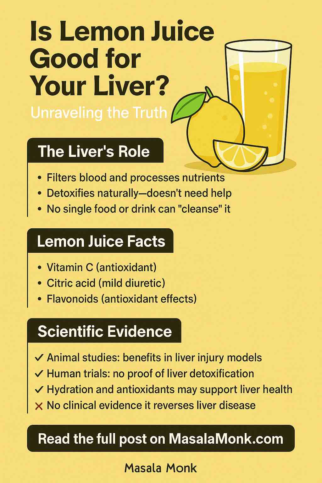 Is Lemon Juice Good for Your Liver?