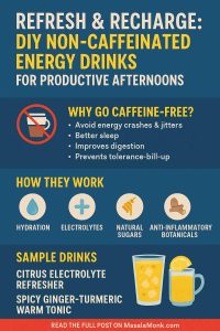 NON-CAFFEINATED ENERGY DRINKS