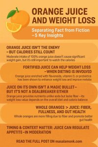 ORANGE JUICE AND WEIGHT LOSS