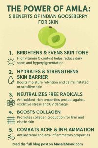 POWER OF AMLA: 5 BENEFITS OF INDIAN GOOSEBERRY FOR SKIN