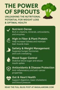 POWER OF SPROUTS