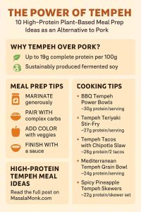 POWER OF TEMPEH