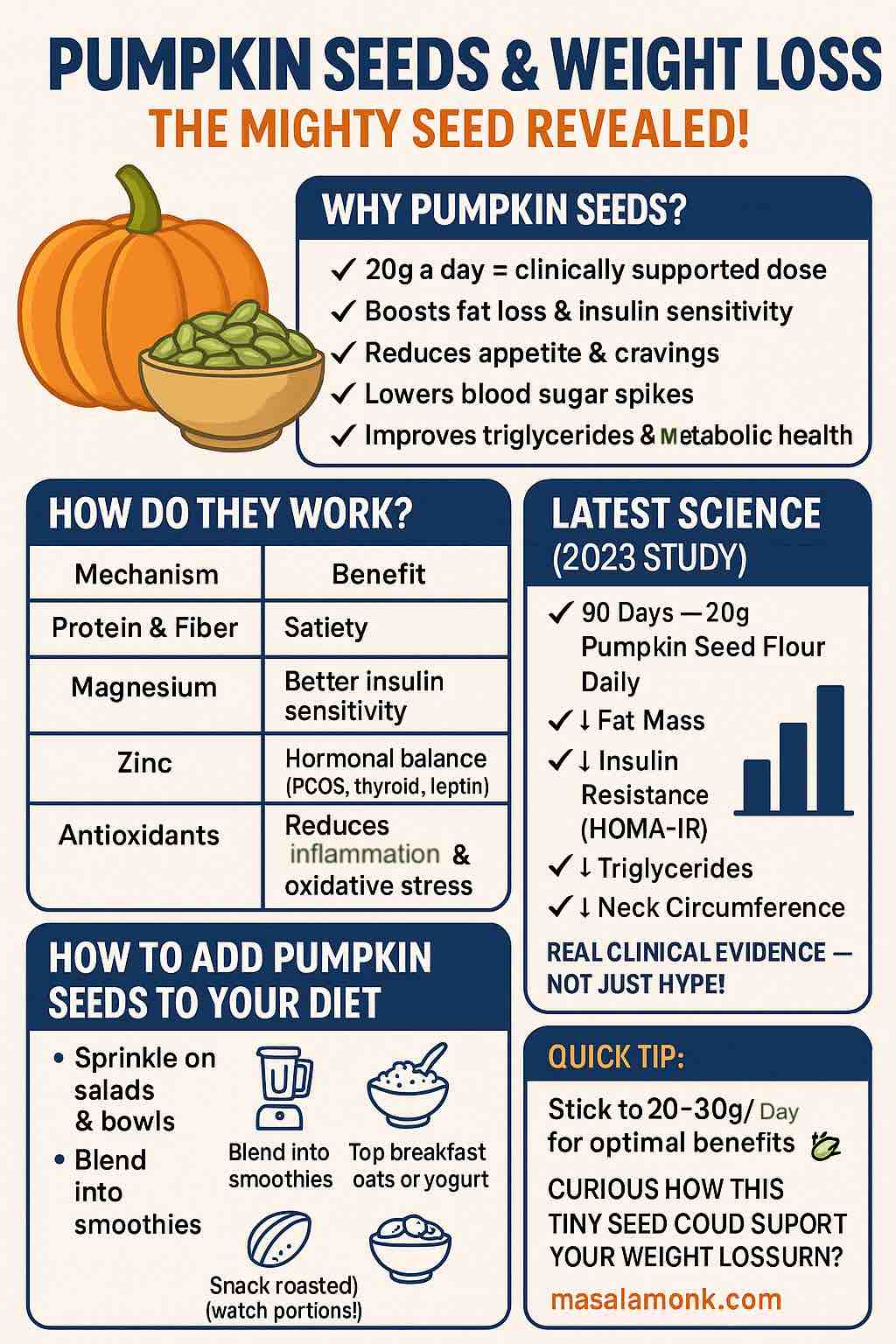 PUMPKIN SEEDS & WEIGHT LOSS