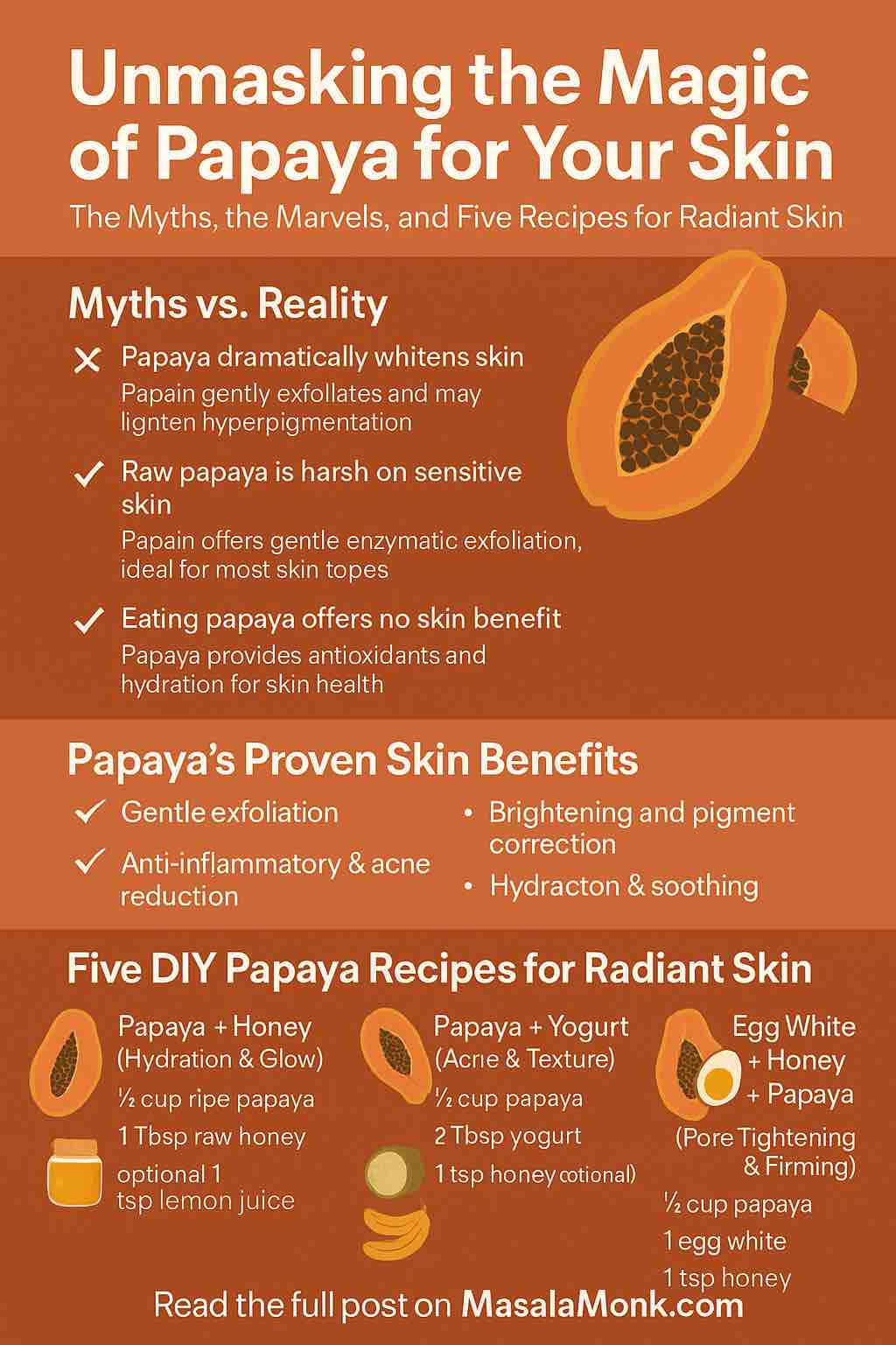 Papaya for Your Skin