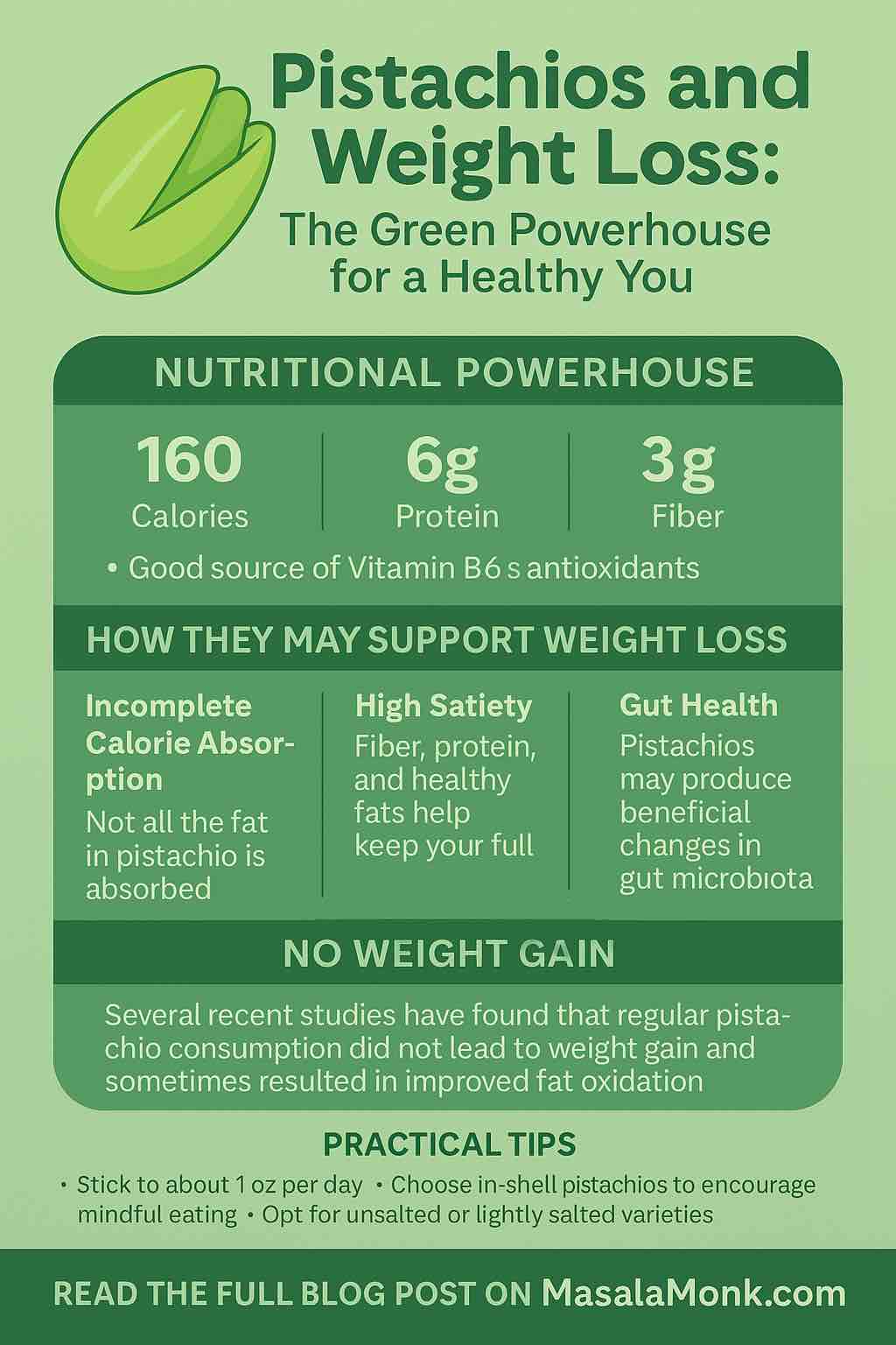 Pistachios and Weight Loss:
