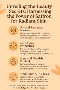 Power of Saffron for Radiant Skin
