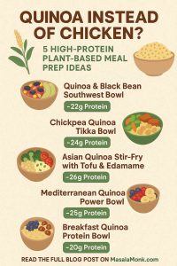 QUINOA INSTEAD OF CHICKEN