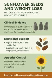 SUNFLOWER SEEDS AND WEIGHT LOSS