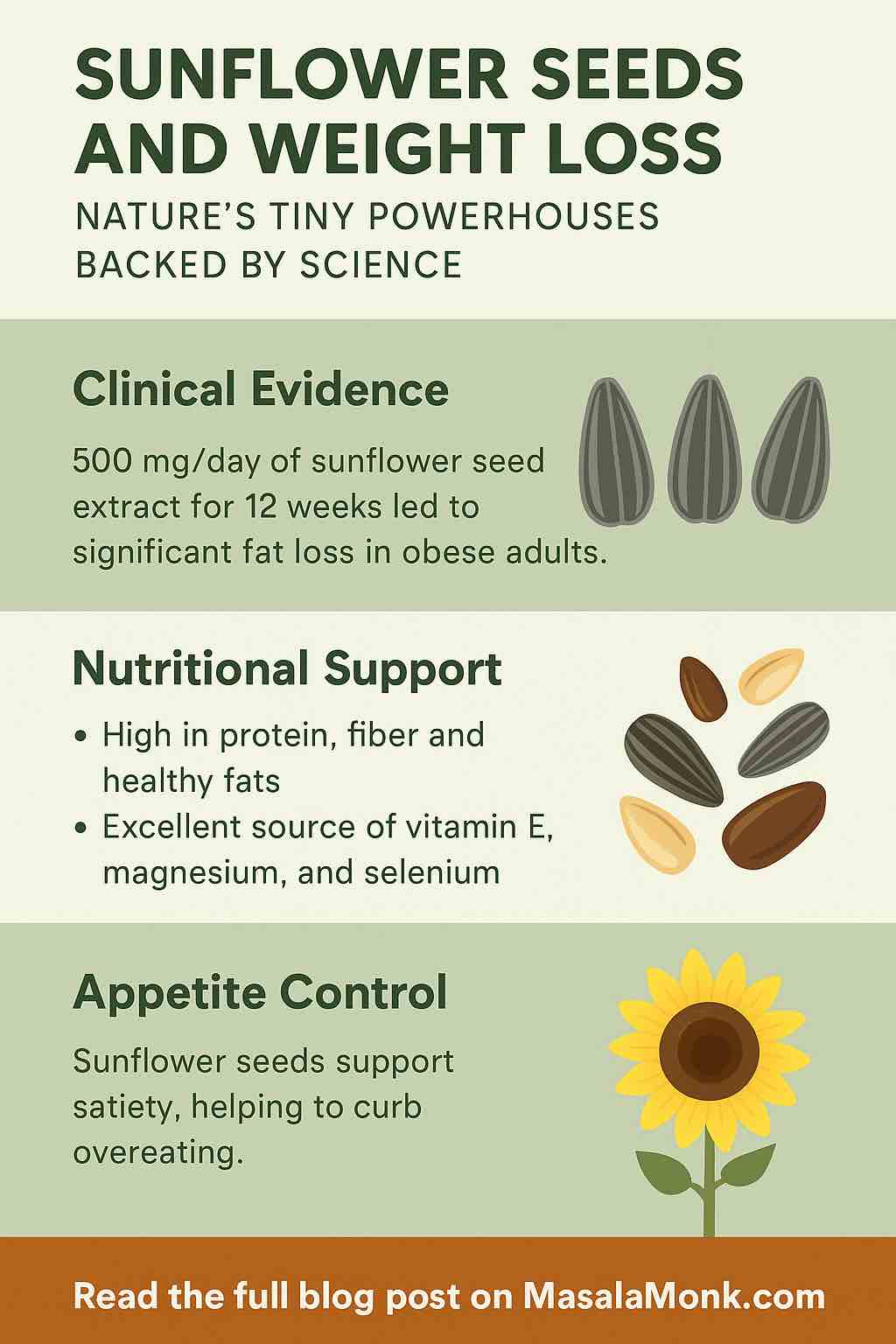 SUNFLOWER SEEDS AND WEIGHT LOSS