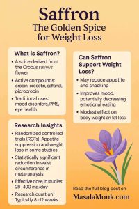 Saffron The Golden Spice for Weight Loss