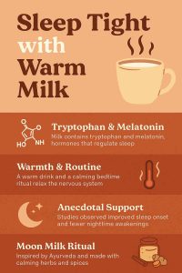 Sleep Tight with Warm Milk