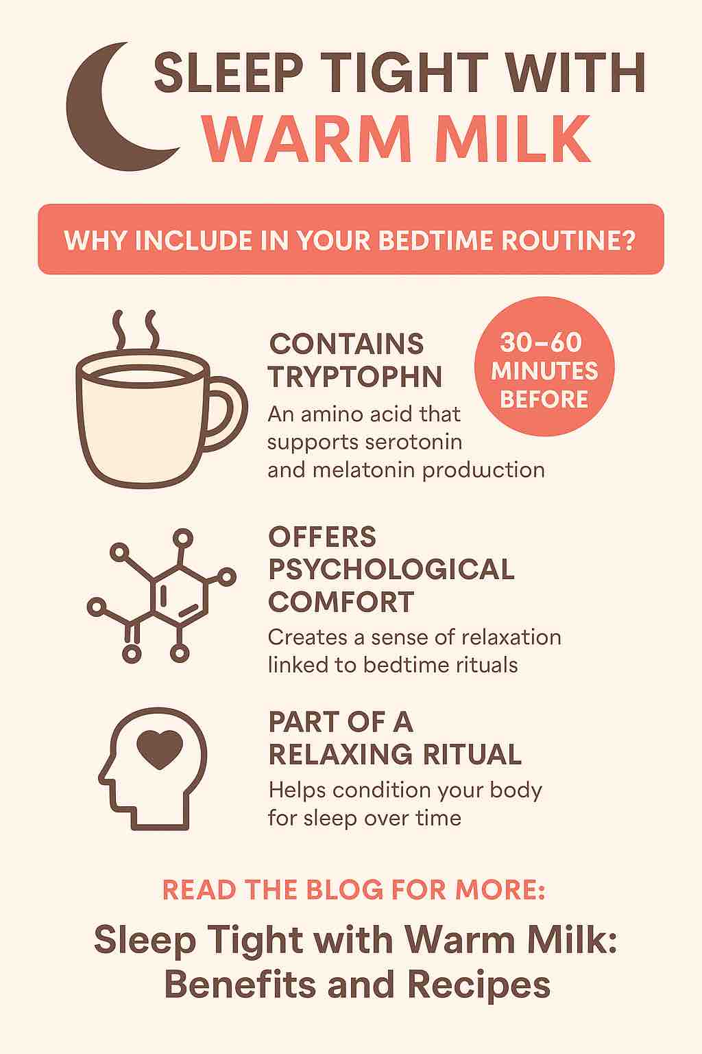 SLEEP TIGHT WITH WARM MILK WHY INCLUDE IN YOUR BEDTIME ROUTINE?
