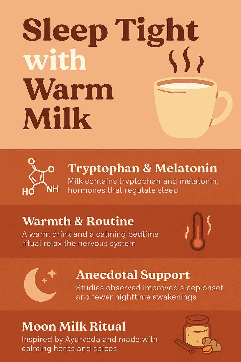 Sleep Tight with Warm Milk