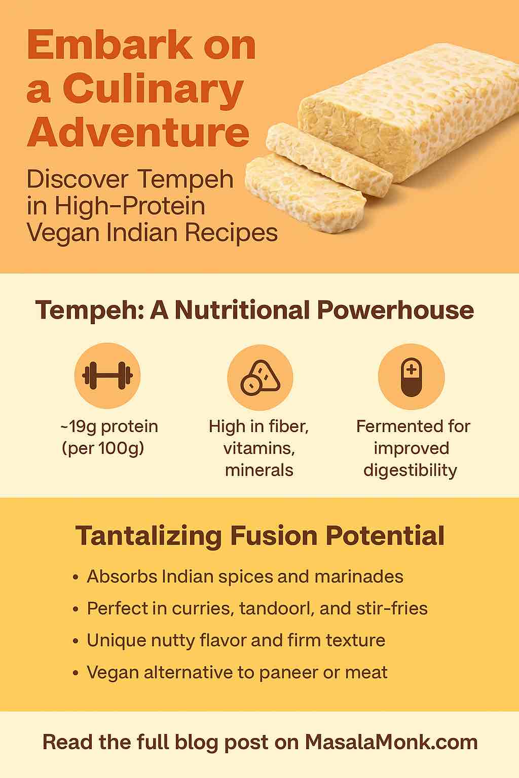 Tempeh in High-Protein Vegan Indian Recipes