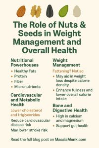 The Role of Nuts & Seeds in Weight Management and Overall Health