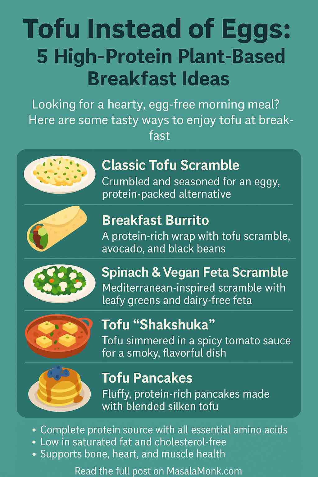 Tofu Instead of Eggs