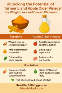 Turmeric and Apple Cider Vinegar for Weight Loss