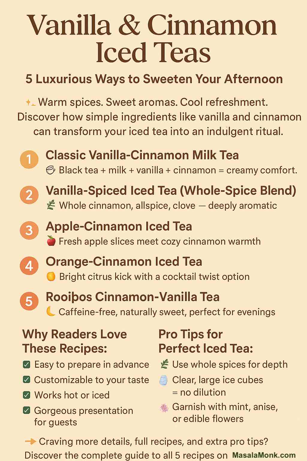 Vanilla & Cinnamon Iced Teas