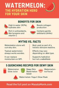 WATERMELON for Skin