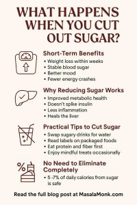 WHAT HAPPENS WHEN YOU CUT OUT SUGAR?