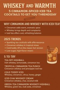 Whiskey and Warmth