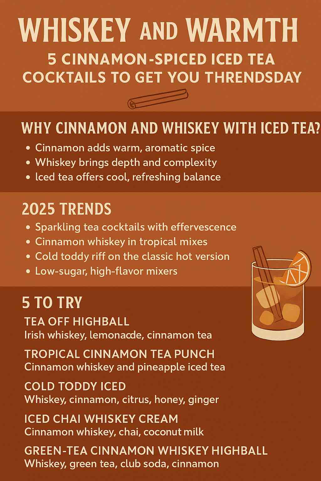Whiskey and Warmth