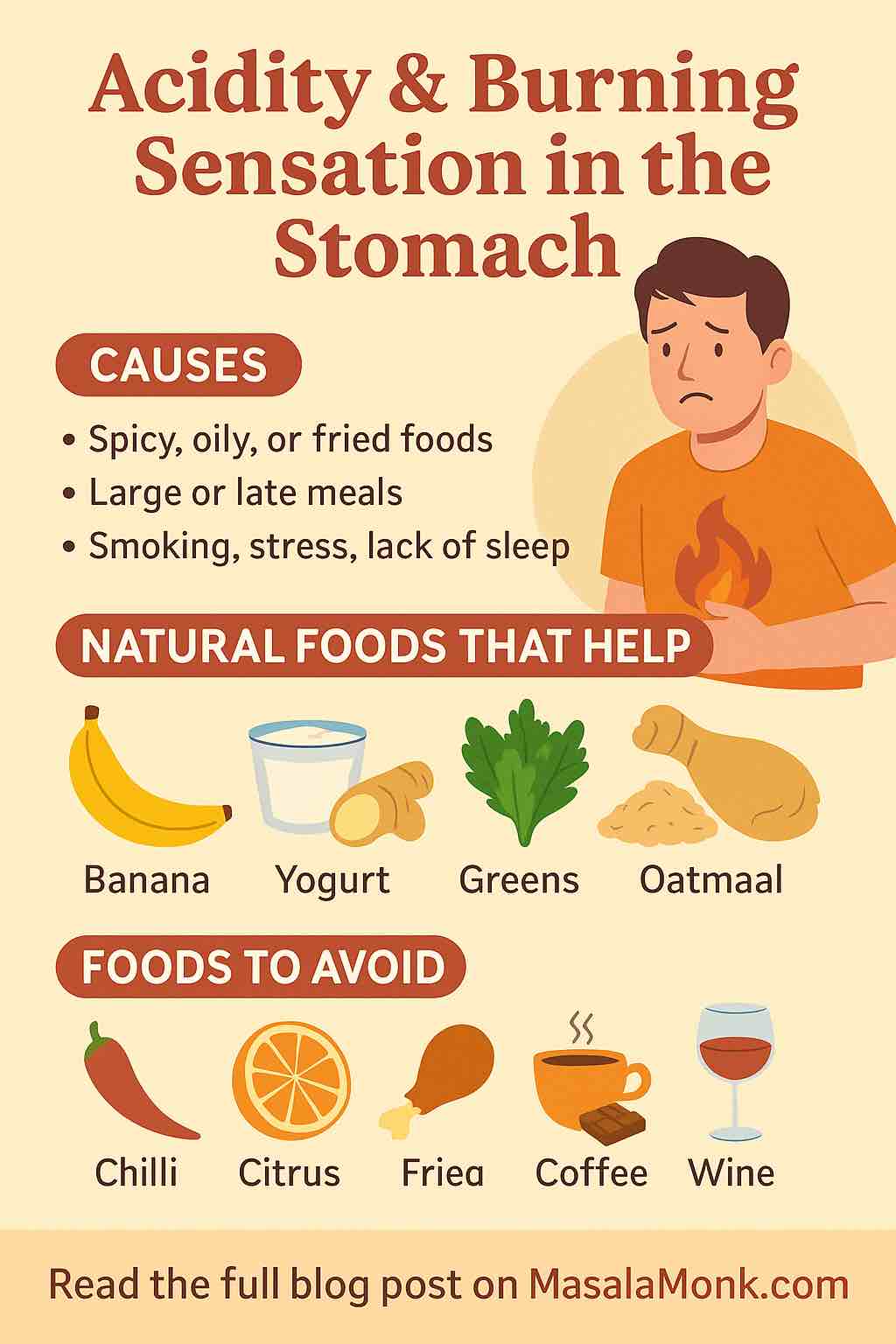 Acidity & Burning Sensation in the Stomach